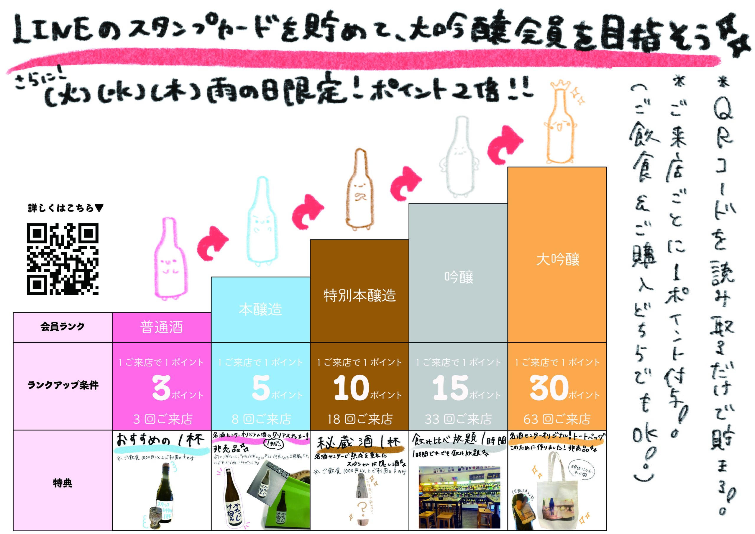 LINEスタンプカード大幅バージョンアップ！
